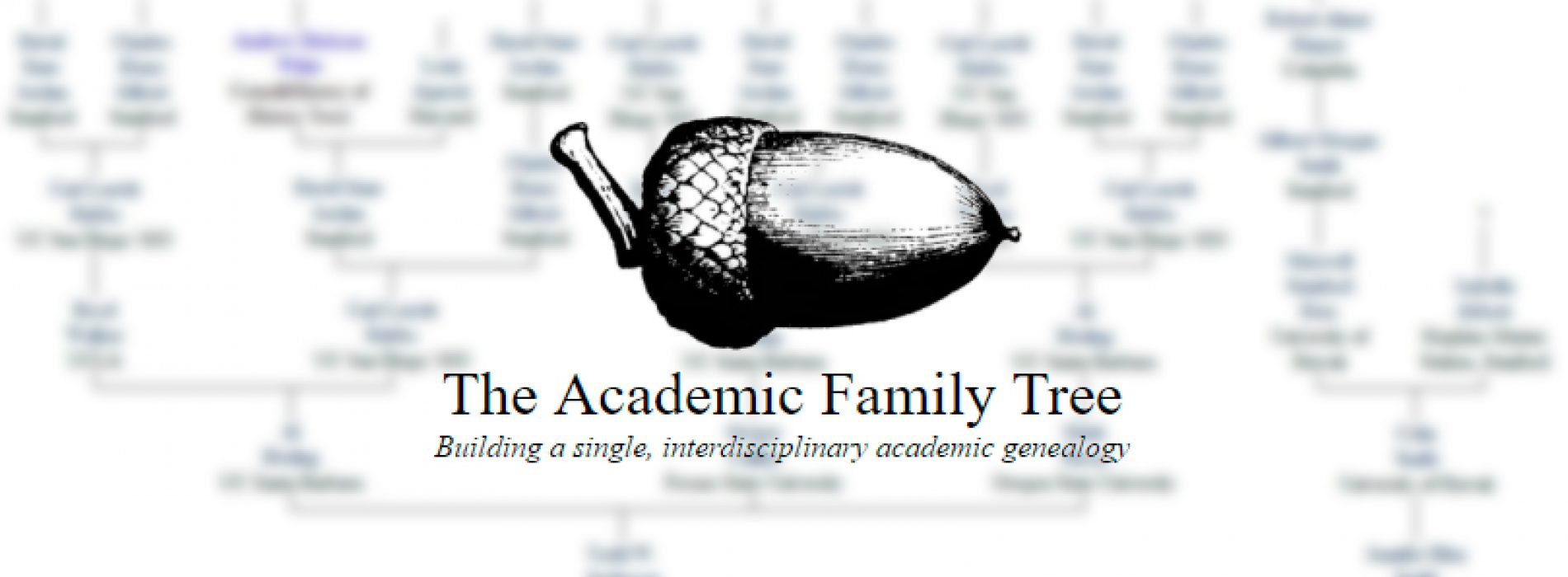 Academic family tree