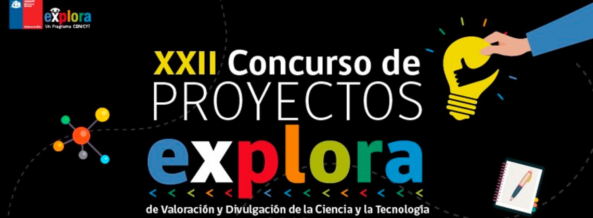 Abierto XXII Concurso Nacional de Proyectos de Valoración y Divulgación de la Ciencia y la Tecnología de CONICYT